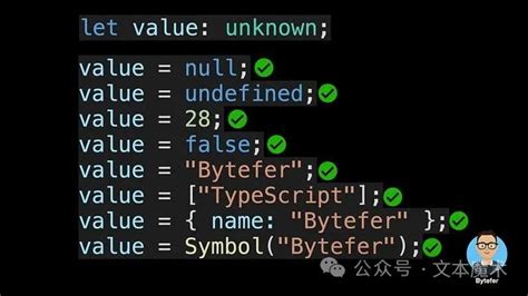[译] 理解TypeScript 中 any 和 unknown .